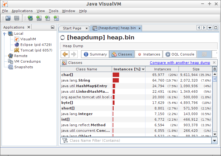 Heap Dump in VisualVM